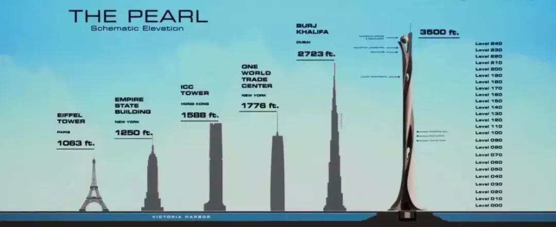 强森最新电影片段,强森看成龙