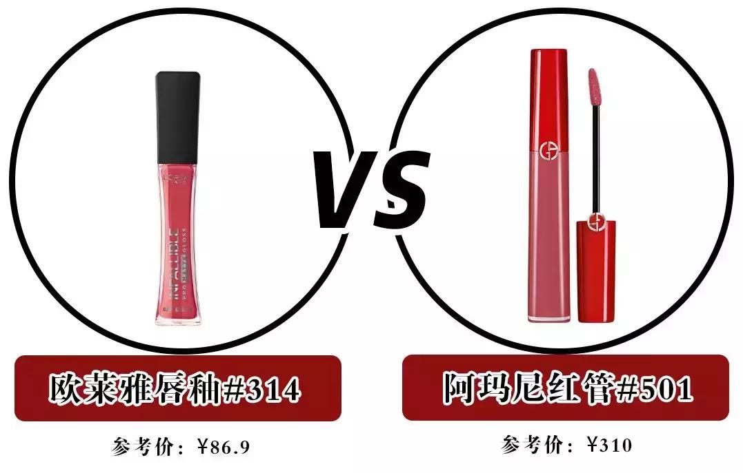 20块口红好用吗,用20块钱的口红会有什么危害