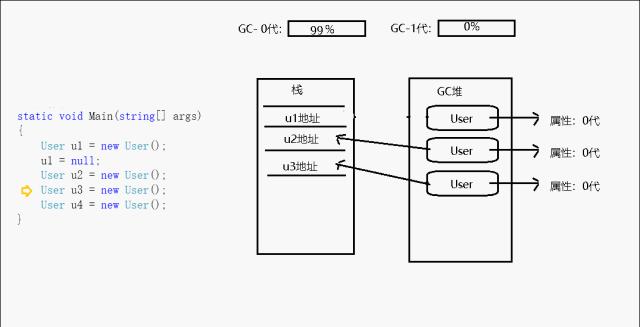 netframework和netcore区别,netcore与netframework