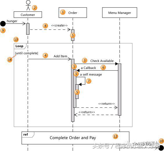 netframework与netcore的区别,netcore与netframework的区别