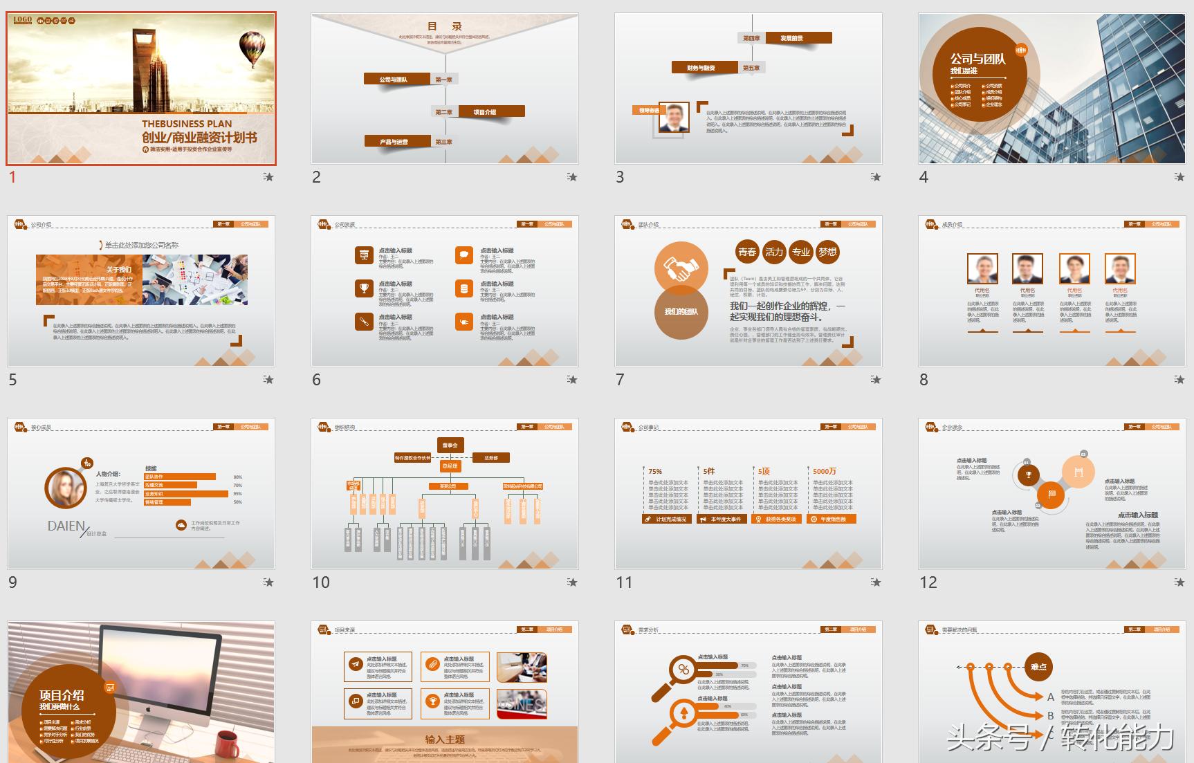 融资方案商业计划书模板,吸引融资商业计划书ppt