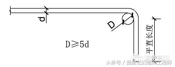 绑扎钢筋出现的质量通病,钢筋安装质量通病