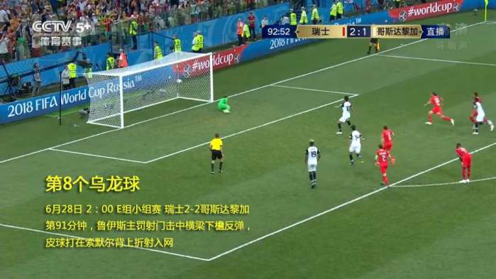 世界杯乌龙球最多的国家,2022世界杯乌龙球有哪几个队