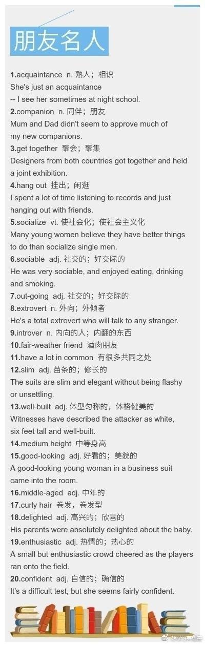 雅思口语最精华词汇总结！188个单词，9大场景！mark学起