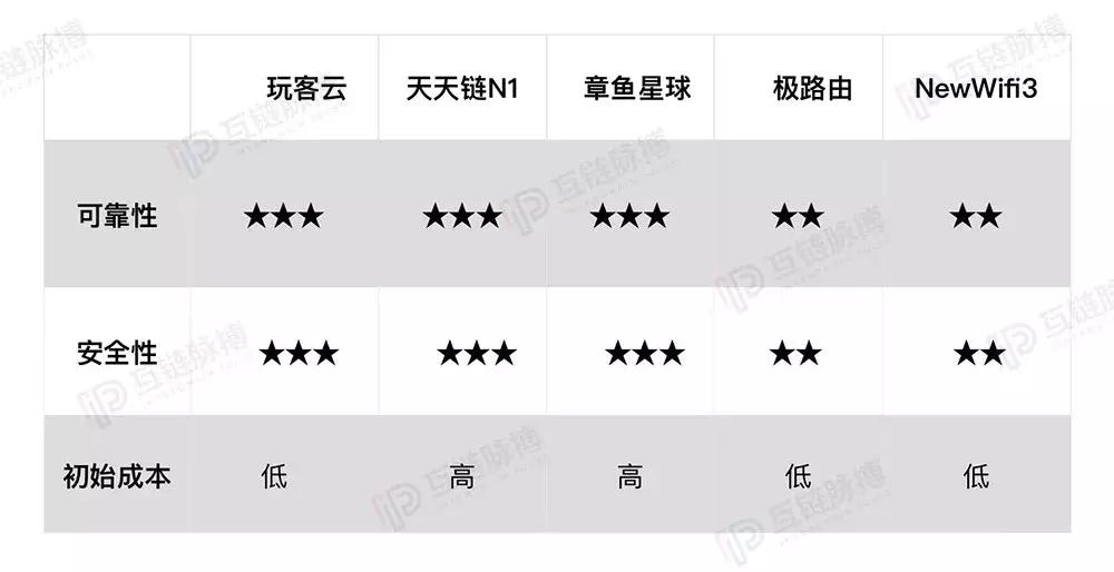 京东卸载了会不会有危险,京东卸载了好吗