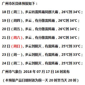 台风山神去世,台风山神有多强