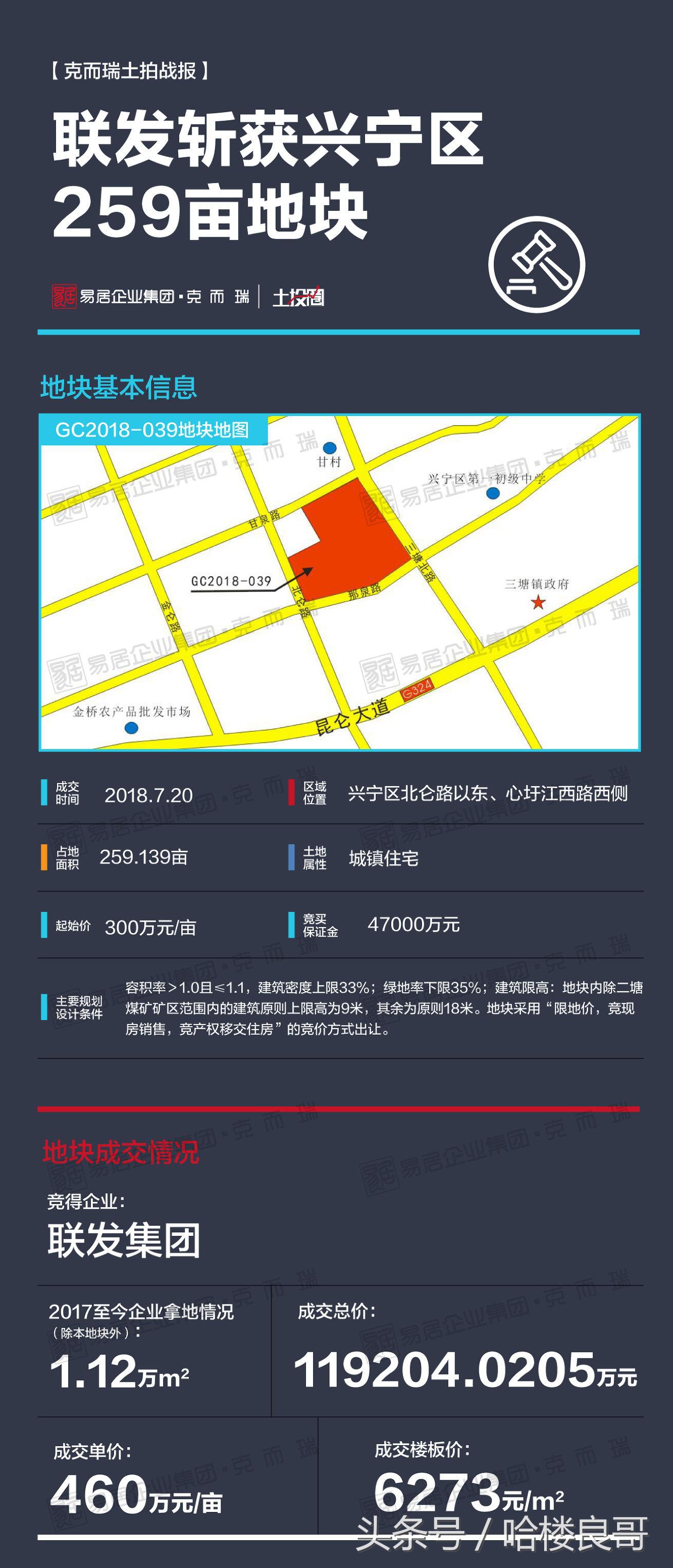 南宁最新土拍消息,南宁土拍五象新区