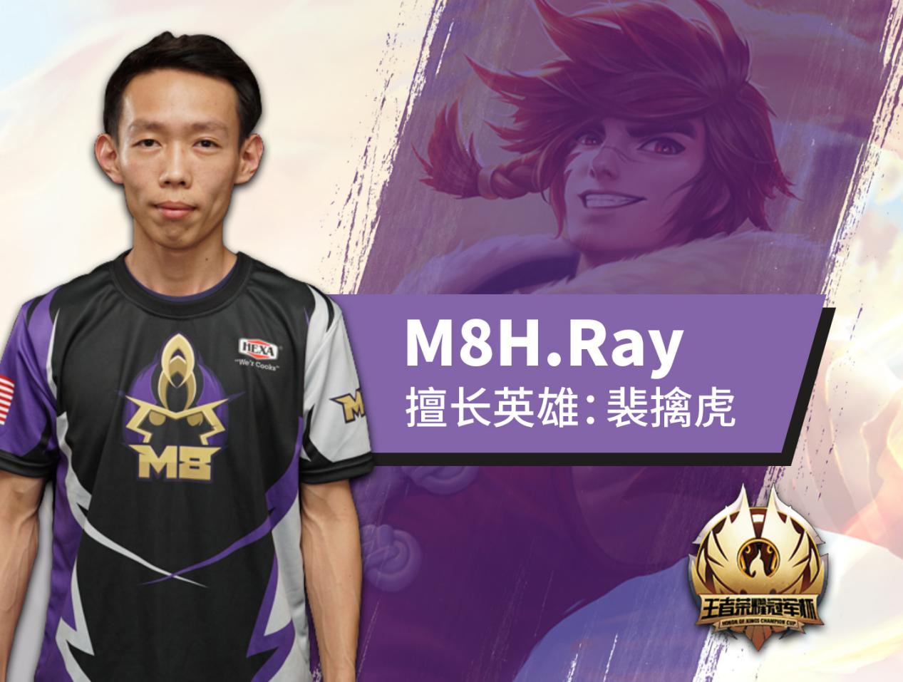 冠军杯马来西亚,冠军杯战队巡礼图片