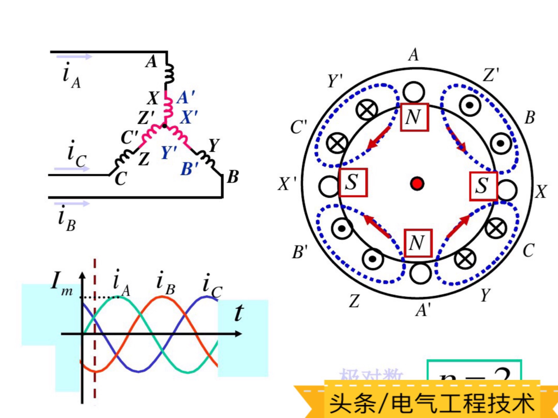 2个变频器怎么速度一样,变频器调速有几种方法