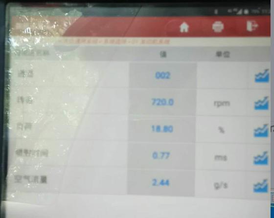 大众途观冷车不好启动冒黑烟,大众途观发动机抖动排气管冒黑烟