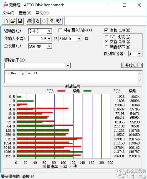 惠普星14pro-eh0100tu测评,惠普星14ce-0028tx怎么样