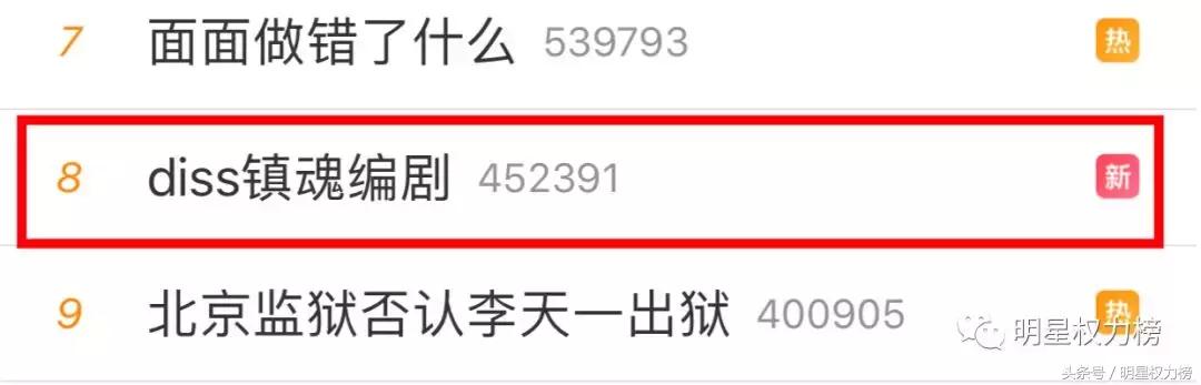 《镇魂》编剧被diss？话说槽点这么多，这剧究竟是怎么火起来的？