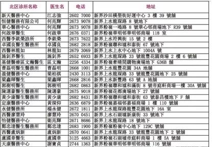 香港新生儿打疫苗的时间表,宝妈宝爸带你双胞胎打预防针