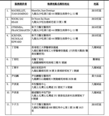 宝爸宝妈需要打什么疫苗,宝妈宝爸必看知识