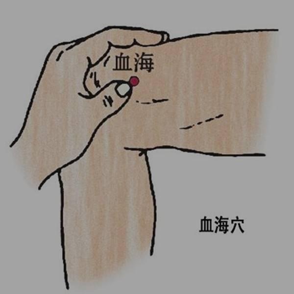 人体减肥的穴位腿部,人体减肥大穴