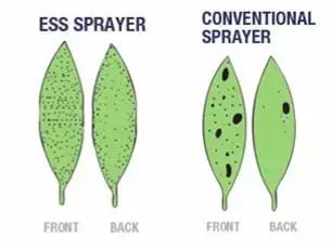 如何提高喷雾距离,喷雾如何改进