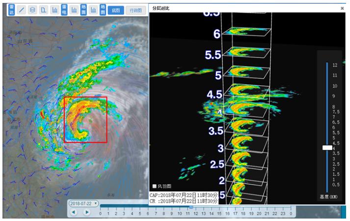 风云四号资料,风云四号最新视频