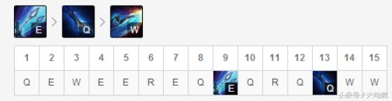 s7鍐犲啗ez鎵撻噹,s7鍐犲啗鎵撻噹ez