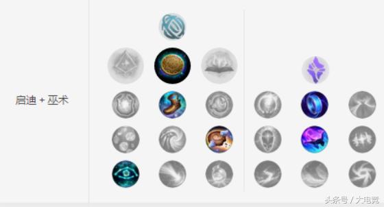 s7鍐犲啗ez鎵撻噹,s7鍐犲啗鎵撻噹ez