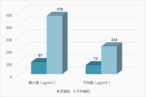 欧意cxw218a油烟机多少钱,欧意油烟机cxw-230