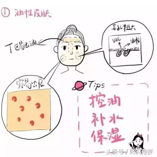 真正的护肤应该是油乳霜,真正的护肤才刚刚开始