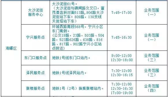 宁波市民公交卡手机可以充值吗,宁波市民卡可以在哪些城市用