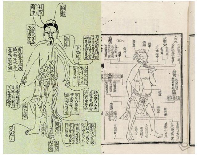 中国人应该对自己的文化自信,自卑与超越人类