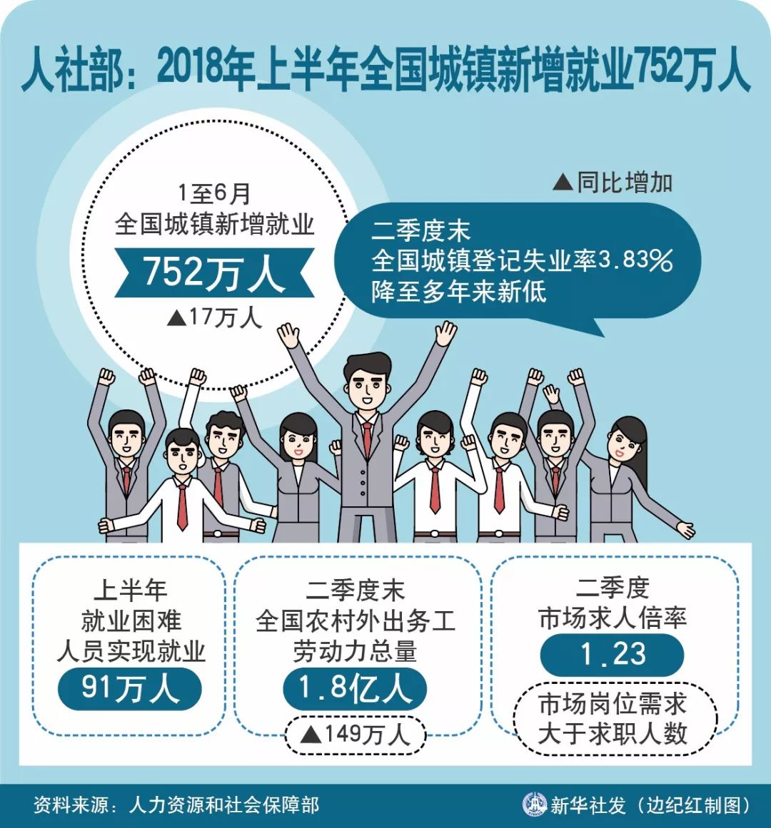 新闻报道黄河救援,黄河防汛最新信息