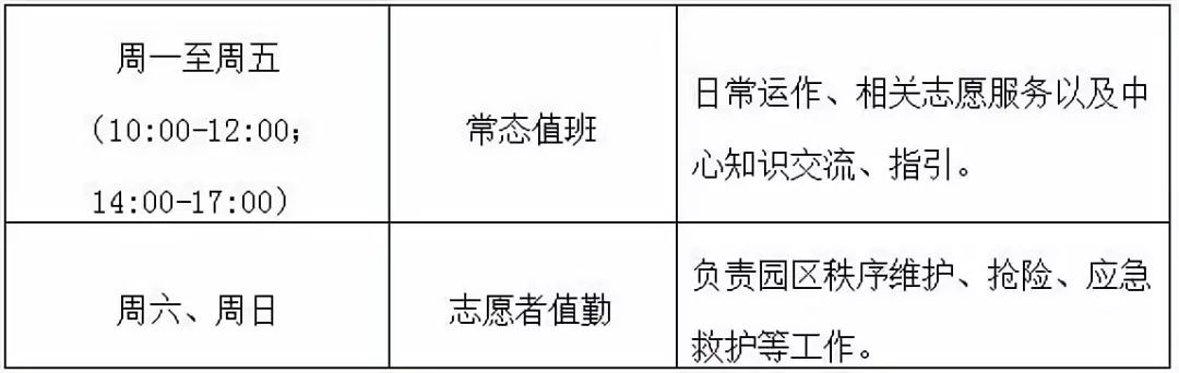 记住这七个方法可能救你一命,提前注意这6件事可能救你一命