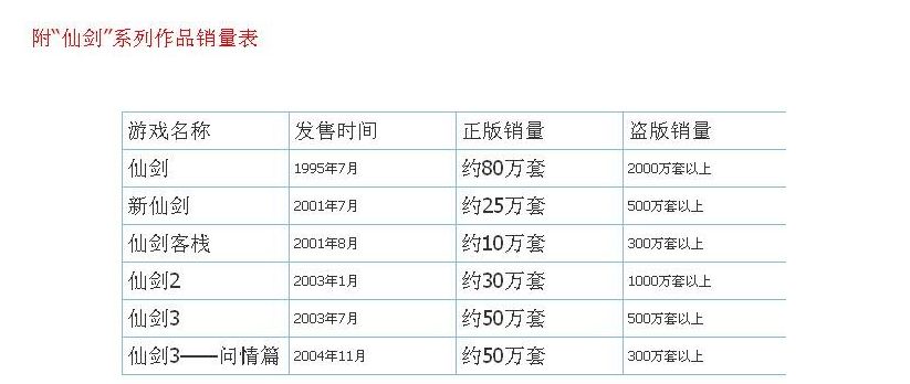 经典超级玛丽游戏合集,超级玛丽正统游戏攻略大全
