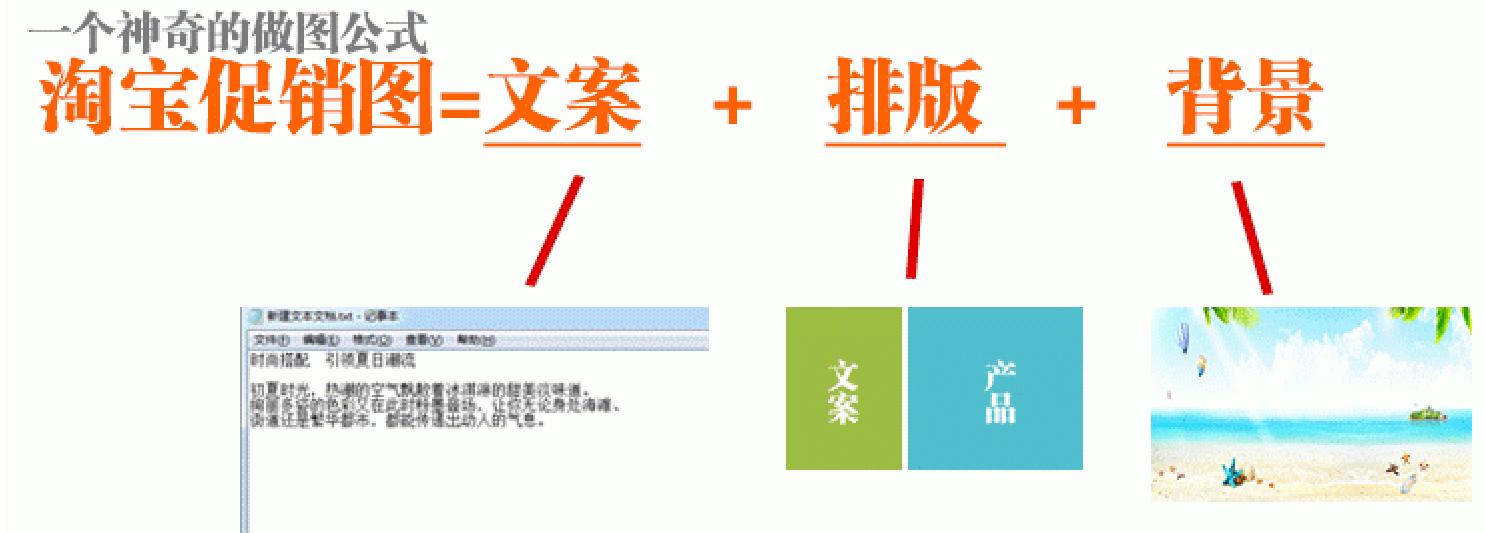 淘宝店铺促销设计教程图,淘宝主图添加促销水印