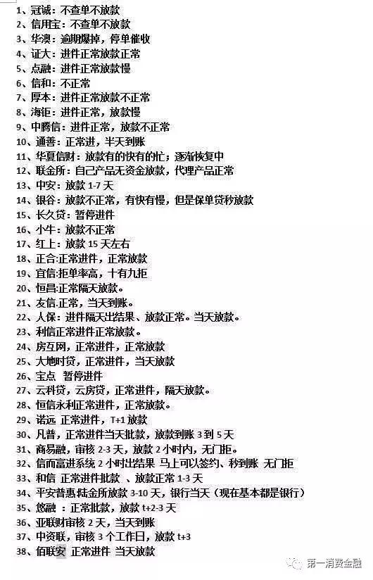 现在贷款平台都停贷吗,没钱贷款停贷了怎么办