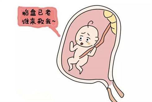 孕期缺氧会导致胎盘早衰吗,孕妇缺氧跟胎盘位置有关吗