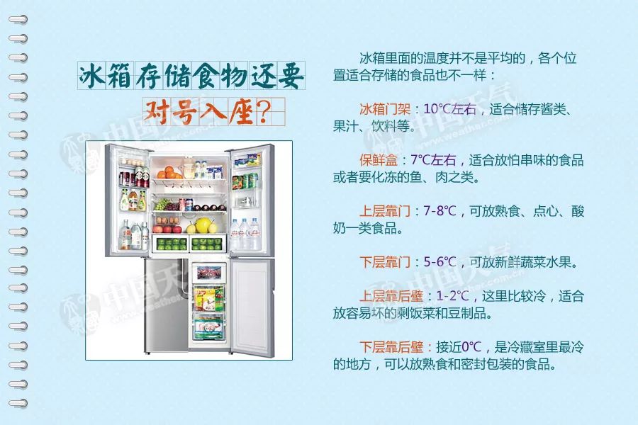 吃冰镇小龙虾，苏州一孕妇发烧到39度，宝宝差点就……