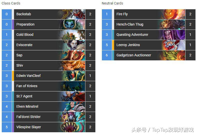 炉石传说奇迹贼对决,炉石传说经典奇迹贼对各职业打法