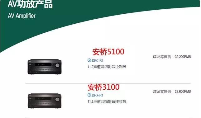 换个马甲有啥不一样？寻找Integra旗舰DRC-R1.1和安桥5100区别？