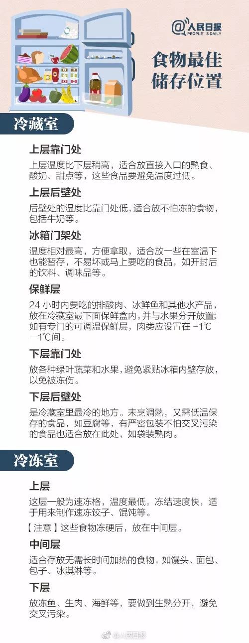 吃完冰镇小龙虾，准妈妈发烧到39度，宝宝差点没保住……