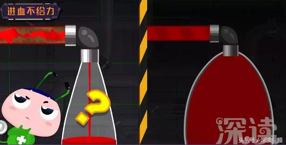 谁让你“兄弟”不给力,谁让你“痿”靡不振?阳痿诱发因素知多少