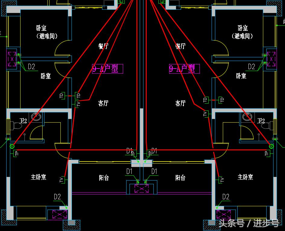 住宅电气系统图和平面图怎么看,住宅电气系统图纸怎么看