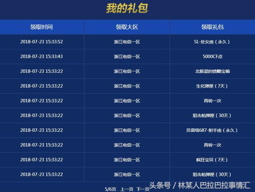 穿越火线：王者占星活动实测王者之心到底好不好拿？