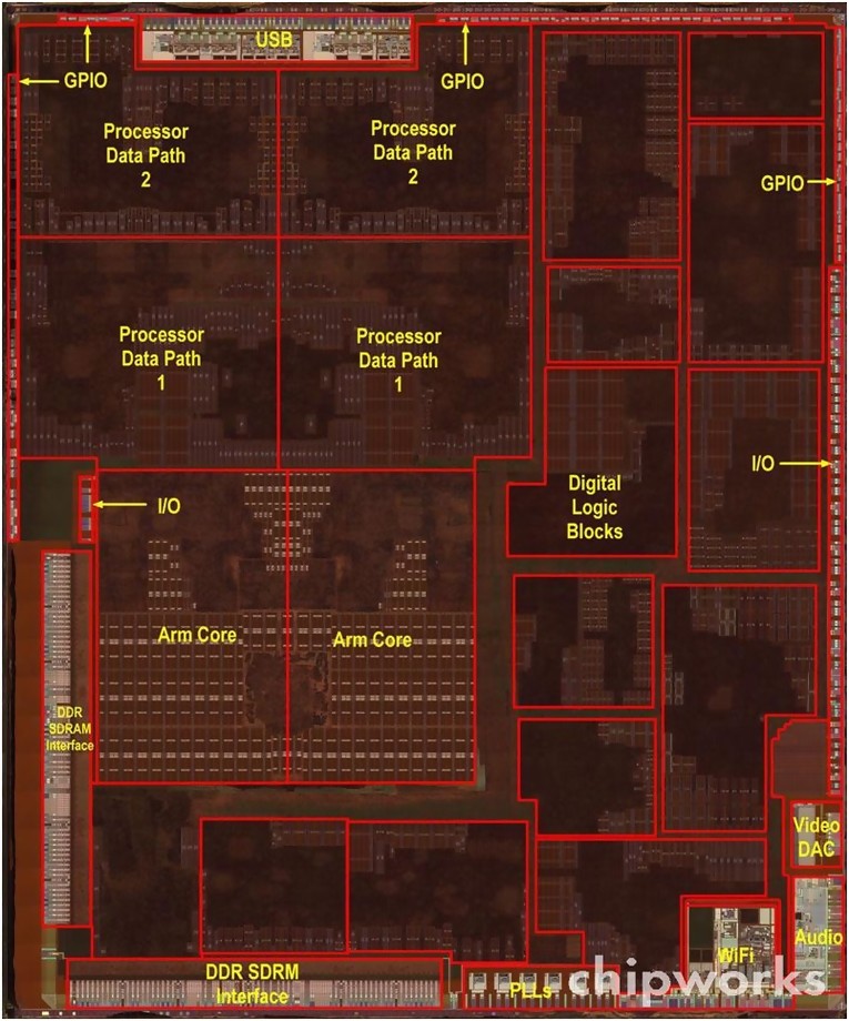 苹果的处理器为啥这么强,苹果的处理器和系统为什么流畅