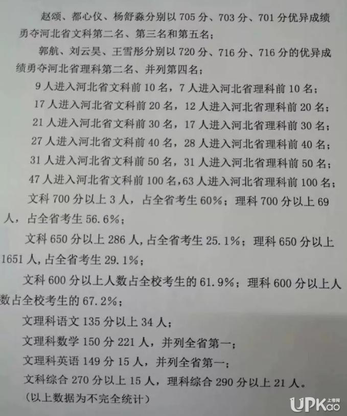 衡水高中和衡水中学是一个吗,衡水哪个学校是正宗的衡水中学