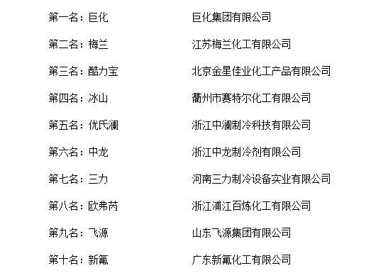 中国制冷产品十大排名图片,冷媒品牌全球十大排行榜第一名