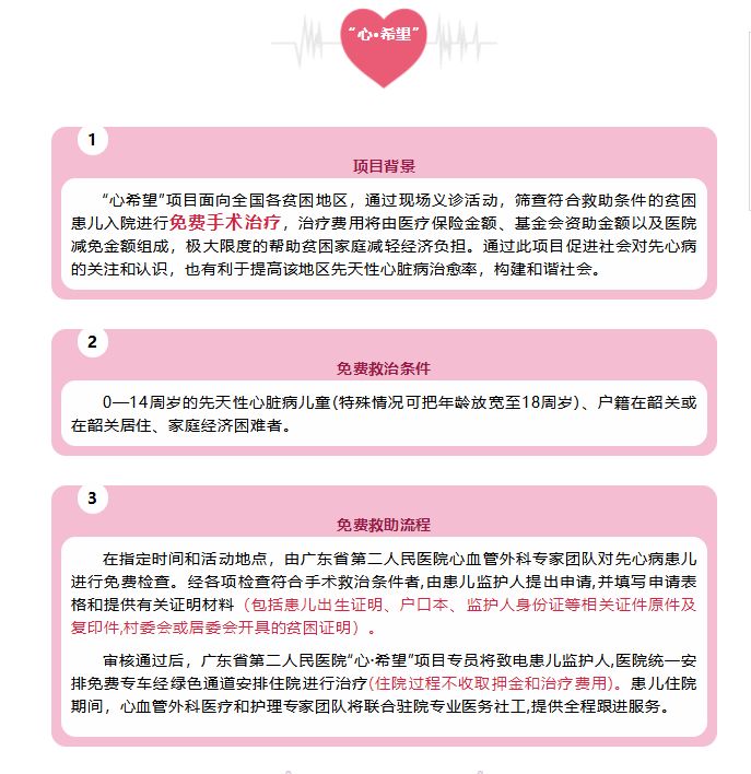 先天性心脏病免费治疗,免费治疗先天性心脏病