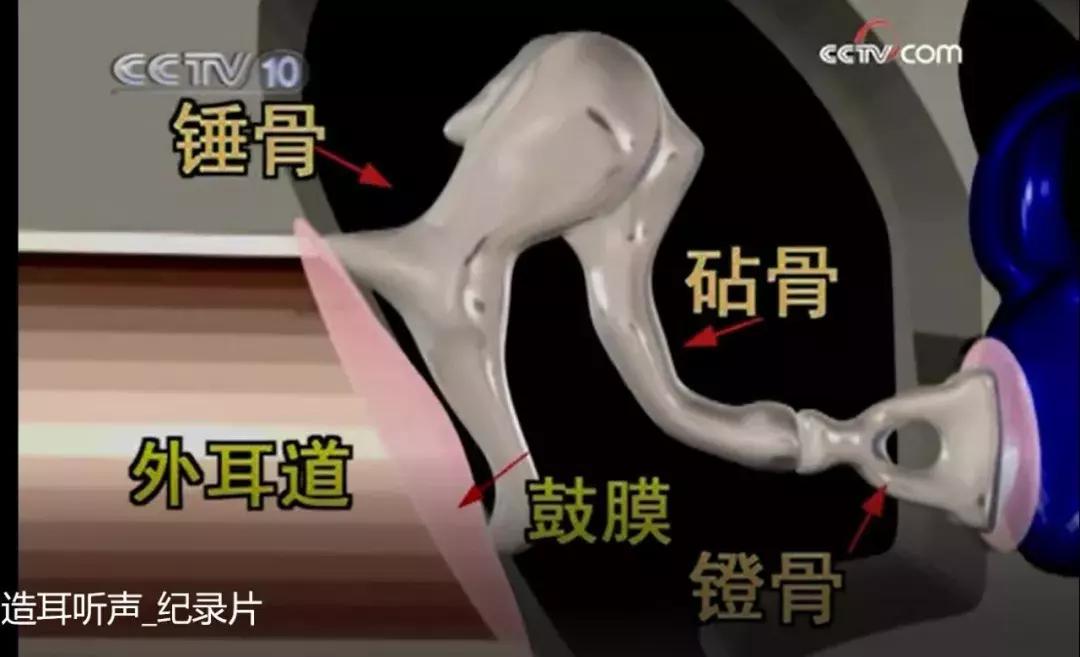 比三伏天更热的，是这个科室……