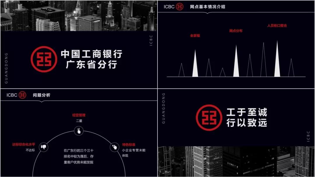 如何学好ppt软件,怎么学好ppt排版教程