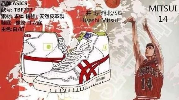 灌篮高手主要讲述的是什么故事,灌篮高手幕后的故事