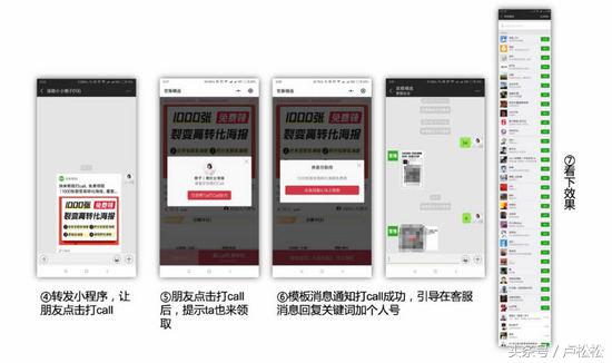 微信裂变营销方案,微信朋友圈裂变最快的方法
