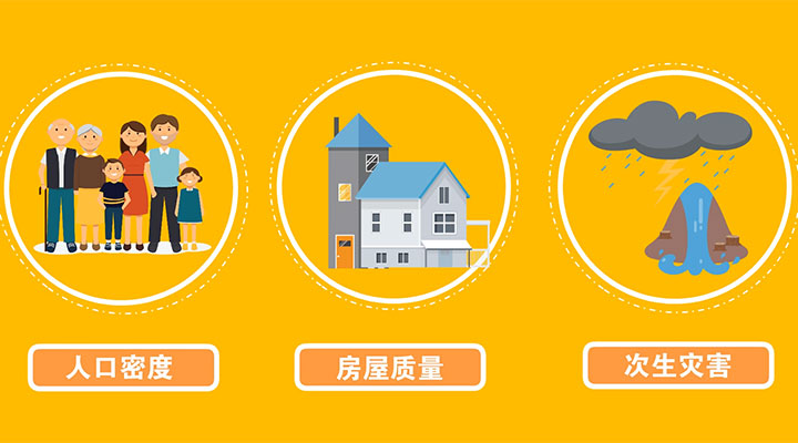 地震来了如何应对动画视频,地震来了怎么办遇地震不要慌