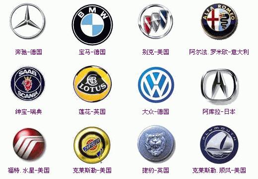 一定要懂的牌子,必须要了解的车牌号